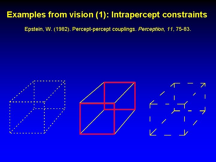Examples from vision (1): Intrapercept constraints Epstein, W. (1982). Percept-percept couplings. Perception, 11, 75