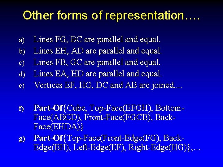 Other forms of representation…. a) b) c) d) e) f) g) Lines FG, BC
