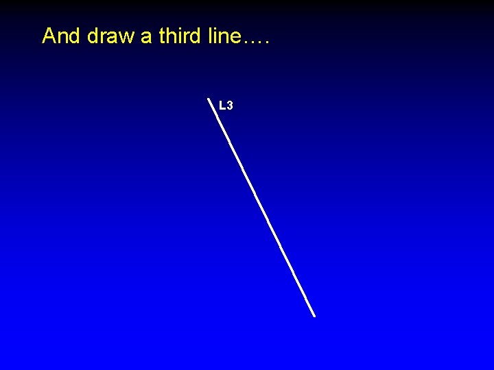 And draw a third line…. L 3 