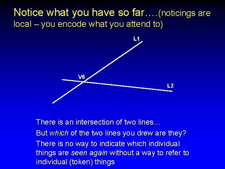 Notice what you have so far…. (noticings are local – you encode what you