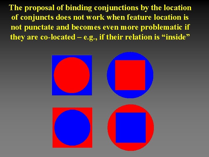 The proposal of binding conjunctions by the location of conjuncts does not work when