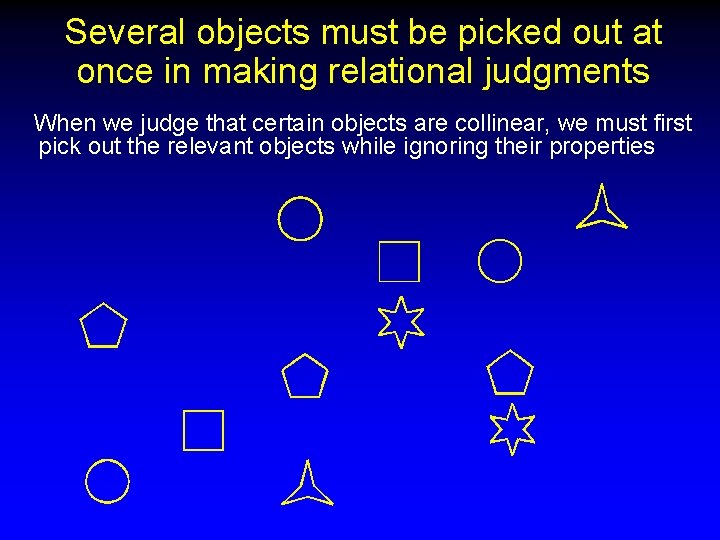 Several objects must be picked out at once in making relational judgments When we
