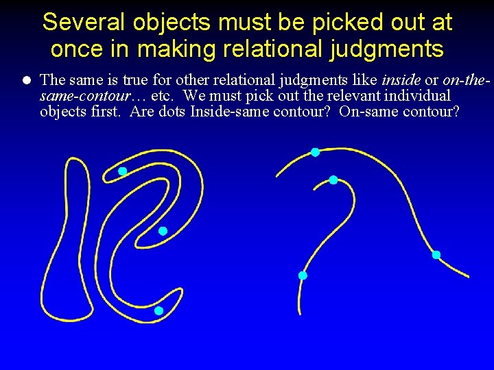 Several objects must be picked out at once in making relational judgments l The