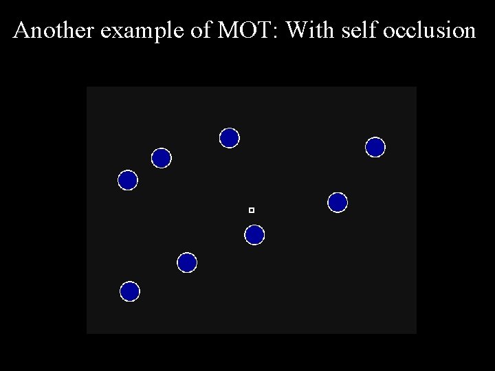 Another example of MOT: With self occlusion 5 x 5 1. 75 x 1.