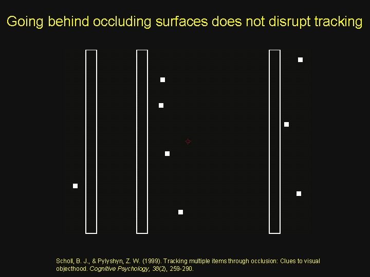 Going behind occluding surfaces does not disrupt tracking Scholl, B. J. , & Pylyshyn,
