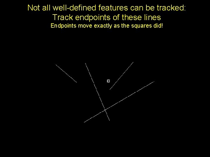 Not all well-defined features can be tracked: Track endpoints of these lines Endpoints move