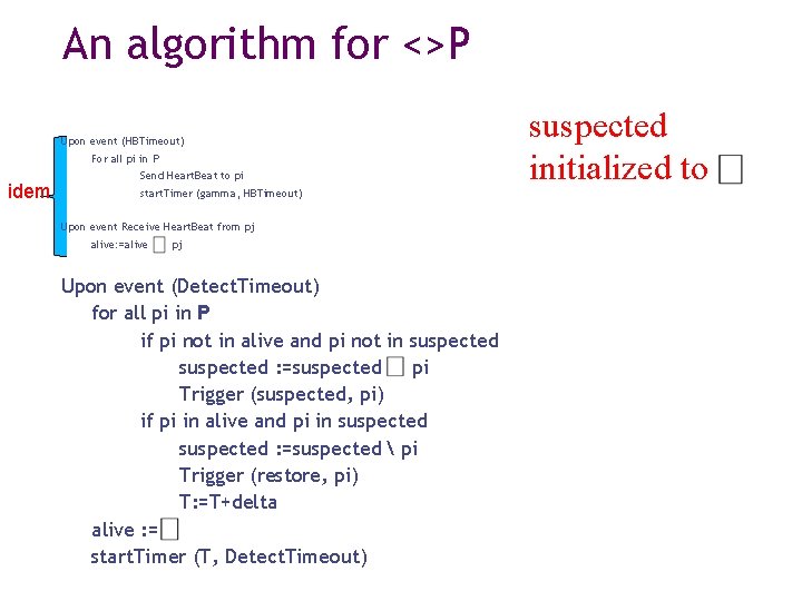 An algorithm for <>P Upon event (HBTimeout) idem i s For all pi in