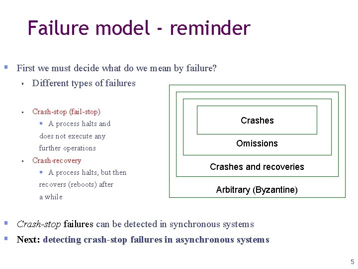 Failure model - reminder First we must decide what do we mean by failure?