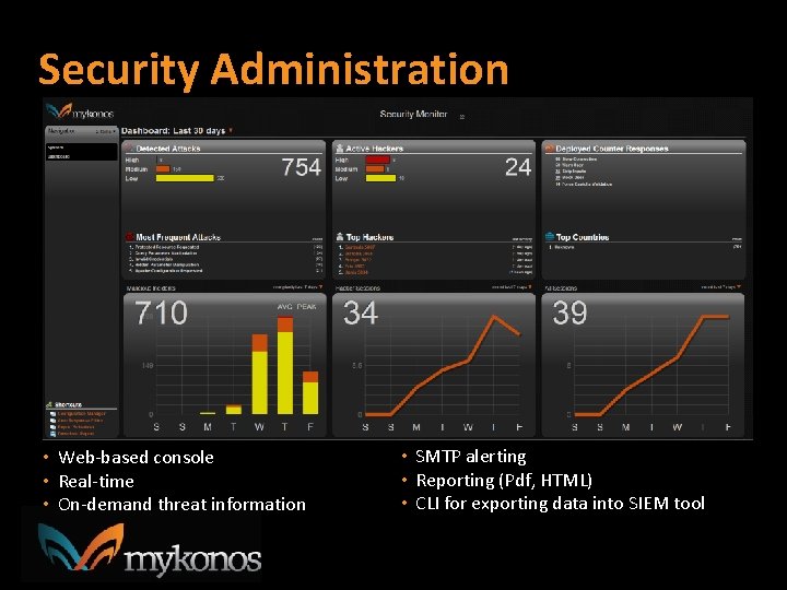 Security Administration • Web-based console • Real-time • On-demand threat information • SMTP alerting