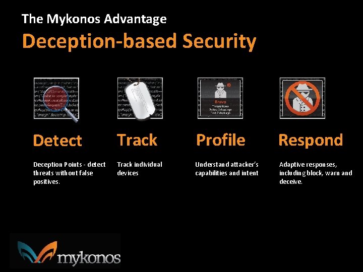 The Mykonos Advantage Deception-based Security Detect Track Profile Respond Deception Points - detect threats