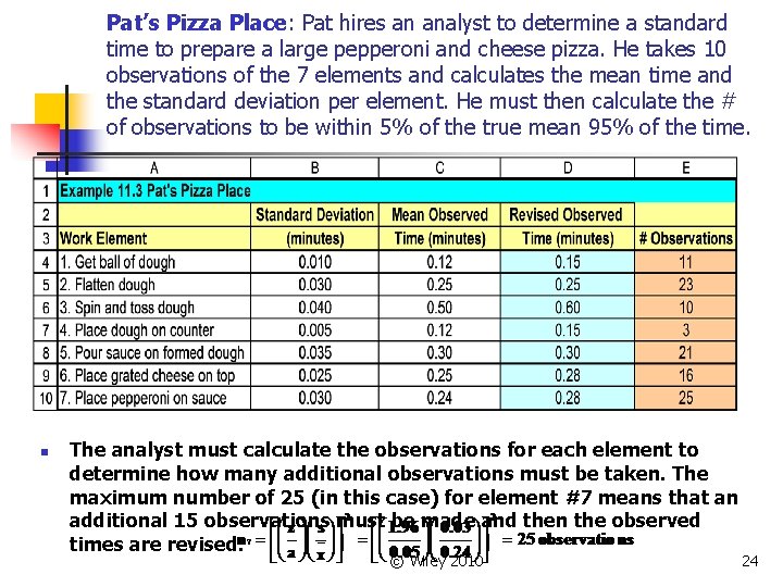 Pat’s Pizza Place: Pat hires an analyst to determine a standard time to prepare