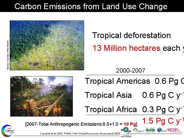 Carbon Emissions from Land Use Change Borneo, Courtesy: Viktor Boehm Tropical deforestation 13 Million
