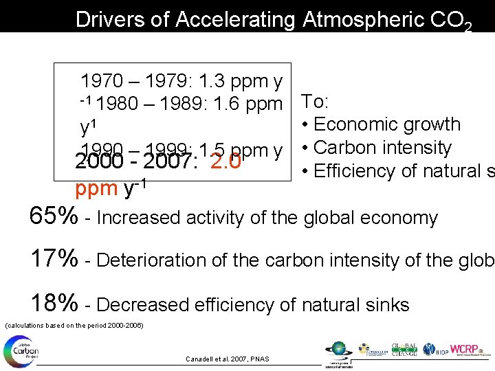 Drivers of Accelerating Atmospheric CO 2 1970 – 1979: 1. 3 ppm y -1