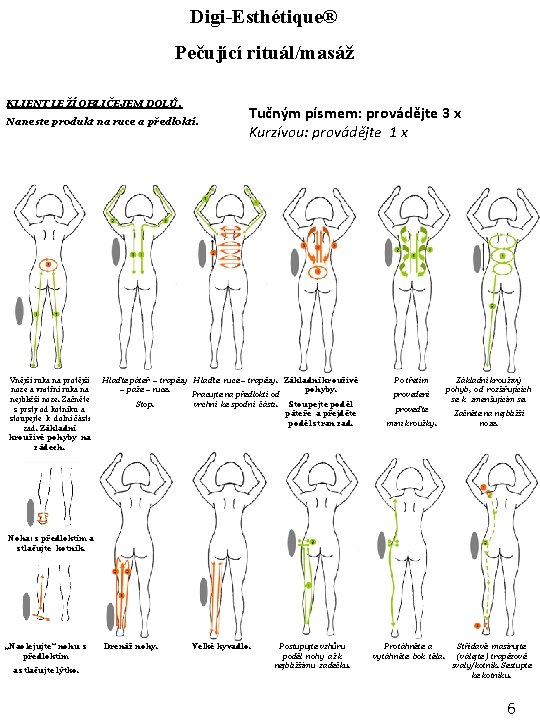 Digi-Esthétique® Pečující rituál/masáž KLIENT LEŽÍ OBLIČEJEM DOLŮ. Naneste produkt na ruce a předloktí. Vnější