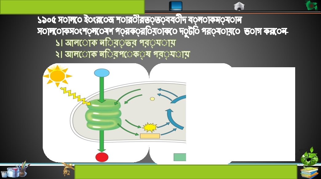 Cambrian Education Group MD. KAWSAR ALI HAWLADER, LECTURER OF BIOLOGY, CLASS-IX, CHAPTER-4 