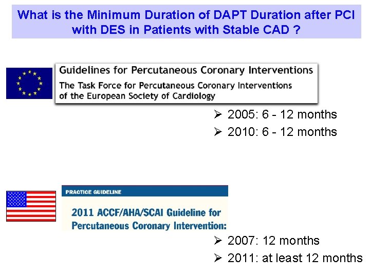 What is the Minimum Duration of DAPT Duration after PCI with DES in Patients