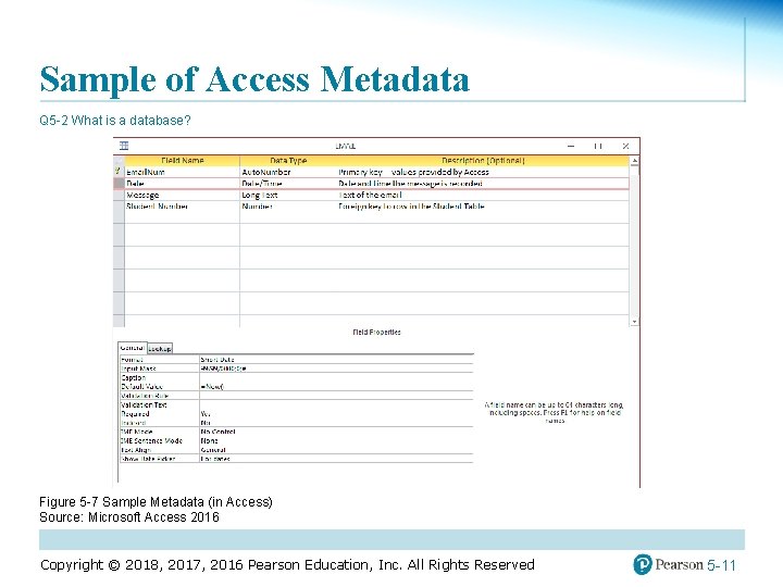 Sample of Access Metadata Q 5 -2 What is a database? Figure 5 -7