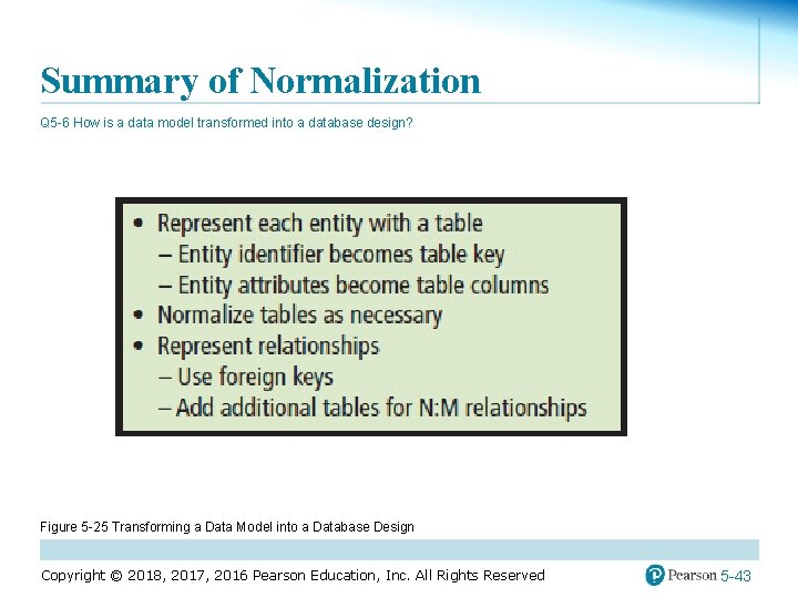 Summary of Normalization Q 5 -6 How is a data model transformed into a