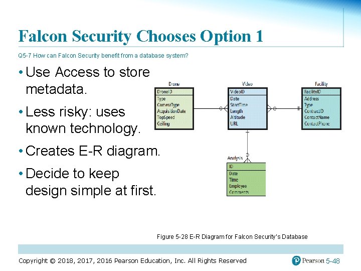 Falcon Security Chooses Option 1 Q 5 -7 How can Falcon Security benefit from