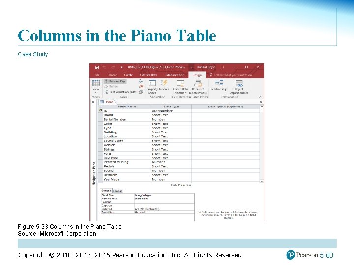 Columns in the Piano Table Case Study Figure 5 -33 Columns in the Piano