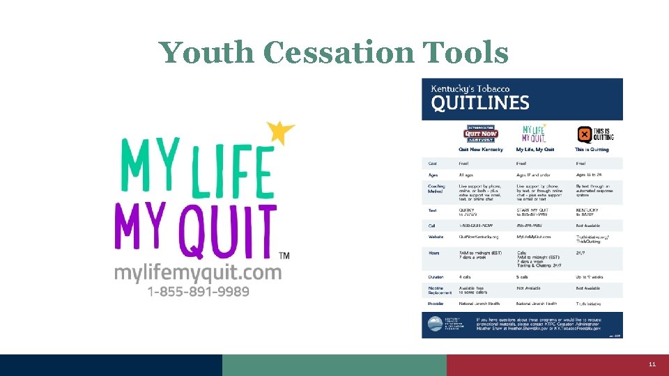 Youth Cessation Tools 11 