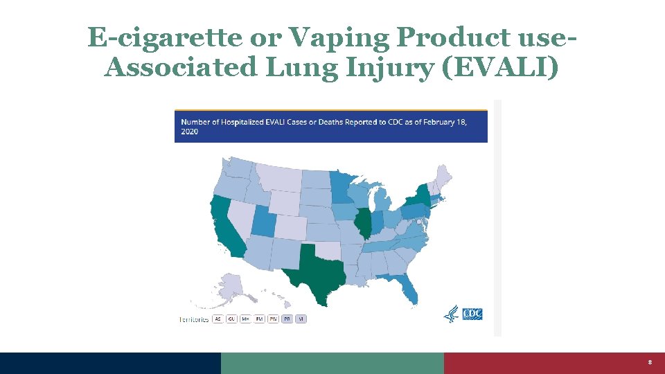 E-cigarette or Vaping Product use. Associated Lung Injury (EVALI) 8 