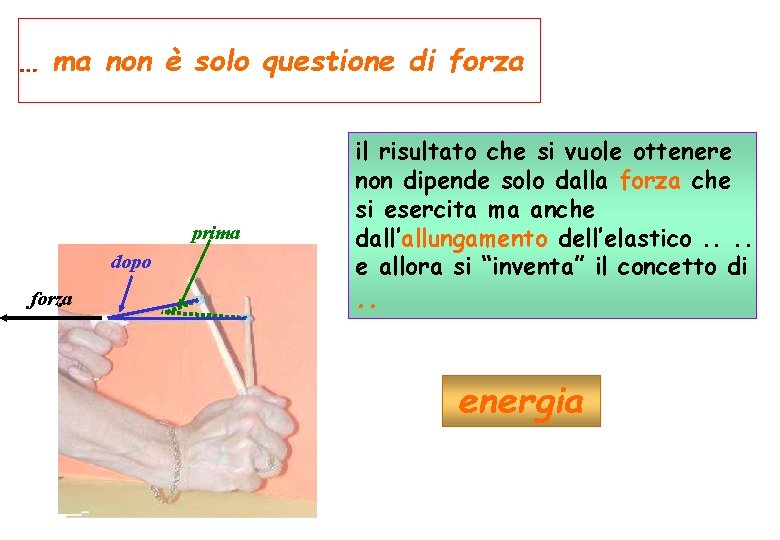 … ma non è solo questione di forza prima dopo forza il risultato che