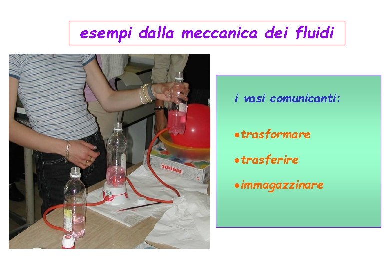 esempi dalla meccanica dei fluidi i vasi comunicanti: ·trasformare ·trasferire ·immagazzinare 