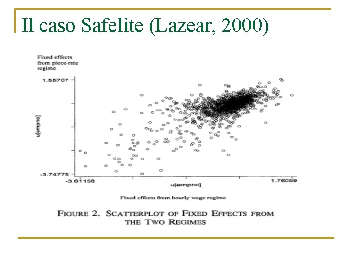 Il caso Safelite (Lazear, 2000) 