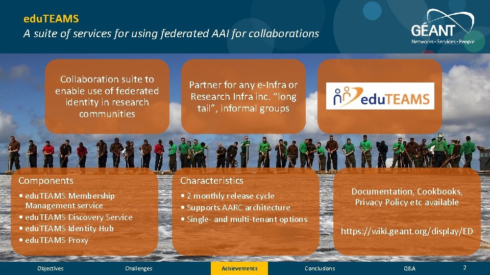 edu. TEAMS A suite of services for using federated AAI for collaborations Collaboration suite