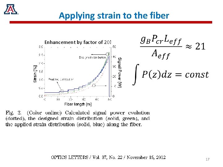 Applying strain to the fiber Enhancement by factor of 20! 17 