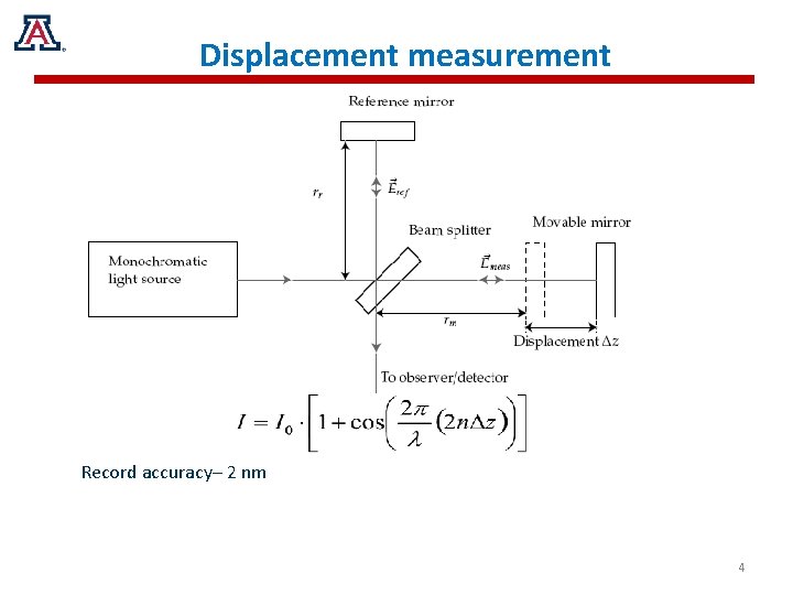 Displacement measurement Record accuracy– 2 nm 4 