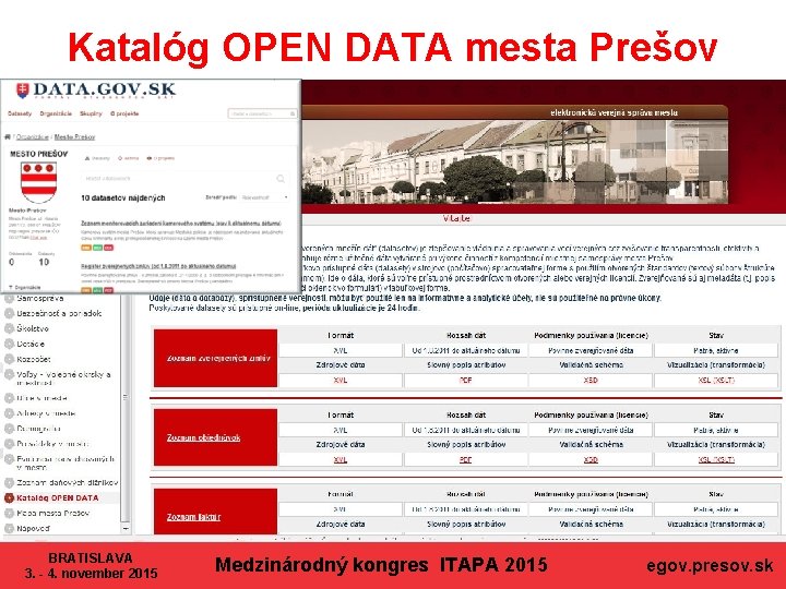 Katalóg OPEN DATA mesta Prešov BRATISLAVA 3. - 4. november 2015 Medzinárodný kongres ITAPA