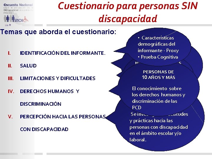 Cuestionario para personas SIN discapacidad Temas que aborda el cuestionario: I. IDENTIFICACIÓN DEL INFORMANTE.
