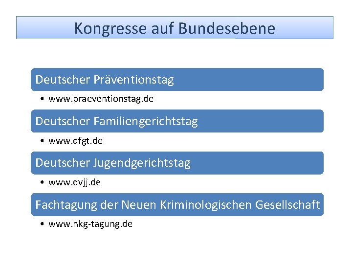 Kongresse auf Bundesebene Deutscher Präventionstag • www. praeventionstag. de Deutscher Familiengerichtstag • www. dfgt.