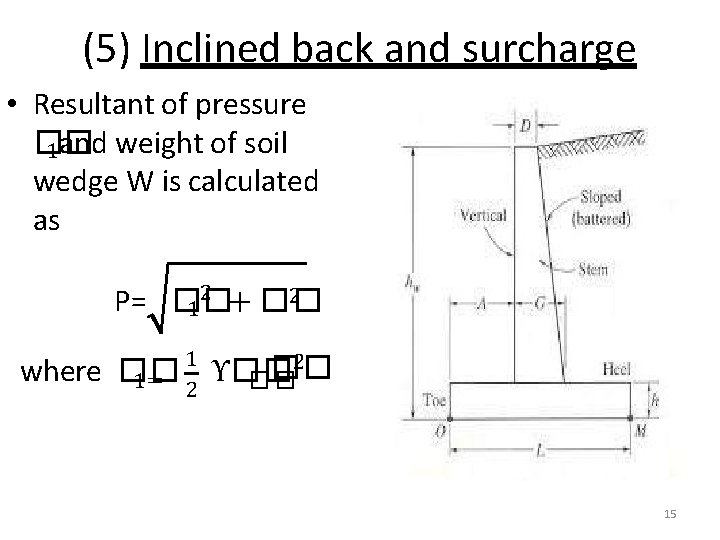 (5) Inclined back and surcharge • Resultant of pressure �� 1 and weight of