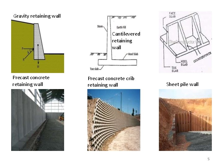 Gravity retaining wall Cantilevered retaining wall Precast concrete crib retaining wall Sheet pile wall