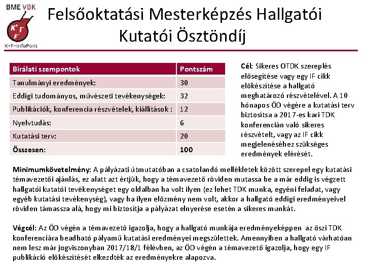 Felsőoktatási Mesterképzés Hallgatói Kutatói Ösztöndíj Bírálati szempontok Pontszám Tanulmányi eredmények: 30 Eddigi tudományos, művészeti