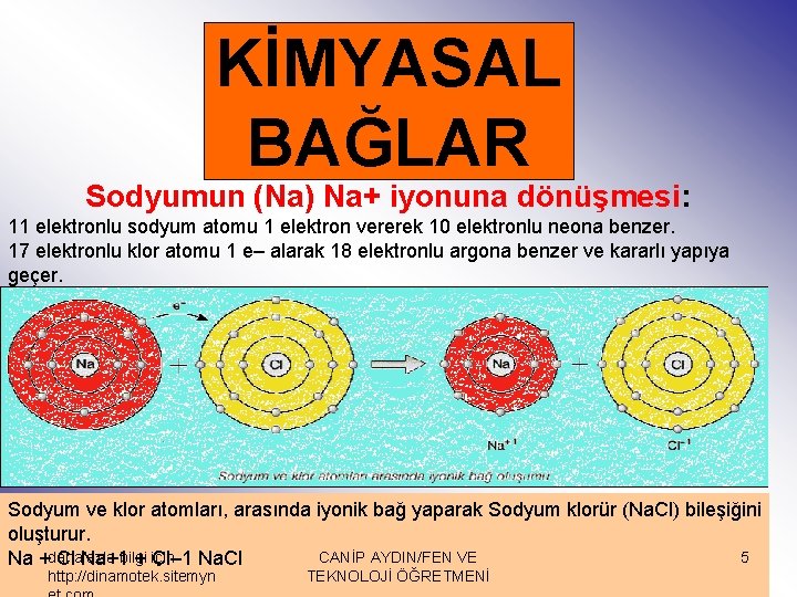 KİMYASAL BAĞLAR Sodyumun (Na) Na+ iyonuna dönüşmesi: 11 elektronlu sodyum atomu 1 elektron vererek