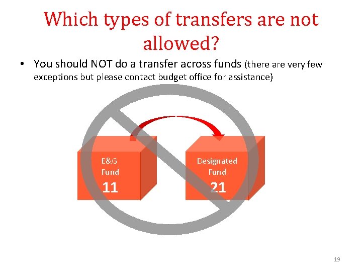 Which types of transfers are not allowed? • You should NOT do a transfer Which types of transfers are not allowed? • You should NOT do a transfer