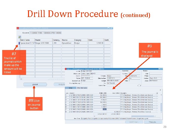 Drill Down Procedure (continued) #9 The journal is displayed #7 The list of journals Drill Down Procedure (continued) #9 The journal is displayed #7 The list of journals
