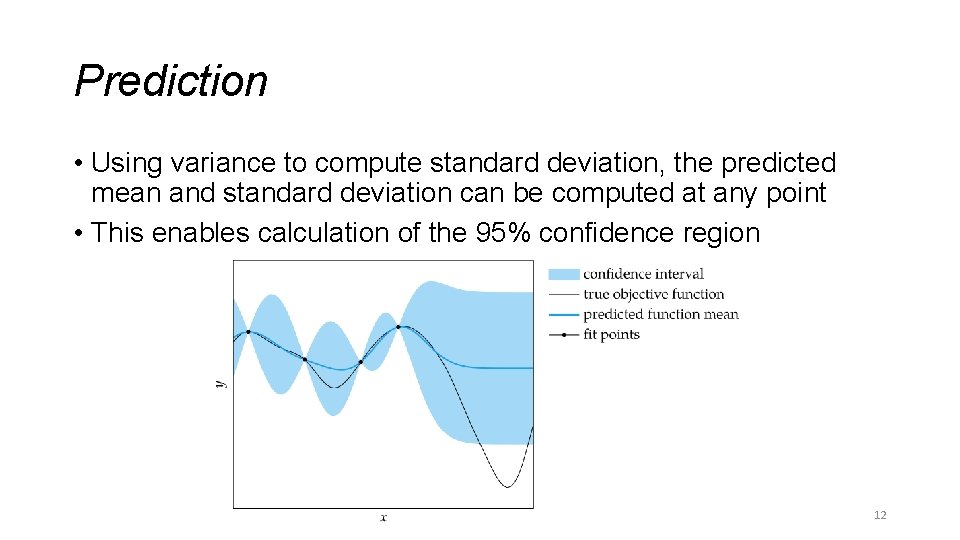 Prediction • Using variance to compute standard deviation, the predicted mean and standard deviation