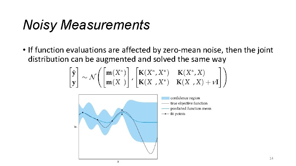 Noisy Measurements • If function evaluations are affected by zero-mean noise, then the joint