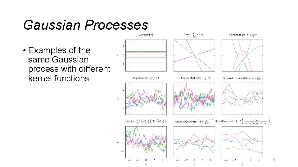 Gaussian Processes • Examples of the same Gaussian process with different kernel functions 8