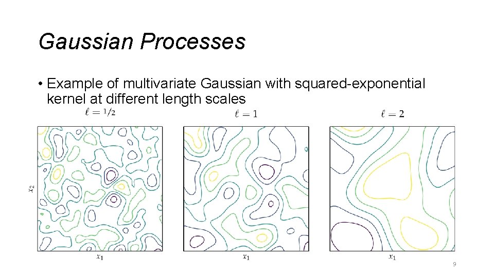 Gaussian Processes • Example of multivariate Gaussian with squared-exponential kernel at different length scales