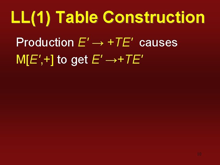 LL(1) Table Construction Production E' → +TE' causes M[E', +] to get E' →+TE'