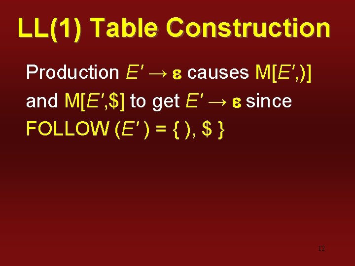 LL(1) Table Construction Production E' → e causes M[E', )] and M[E', $] to