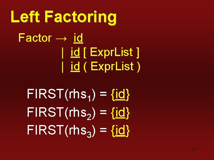 Left Factoring Factor → id | id [ Expr. List ] | id (