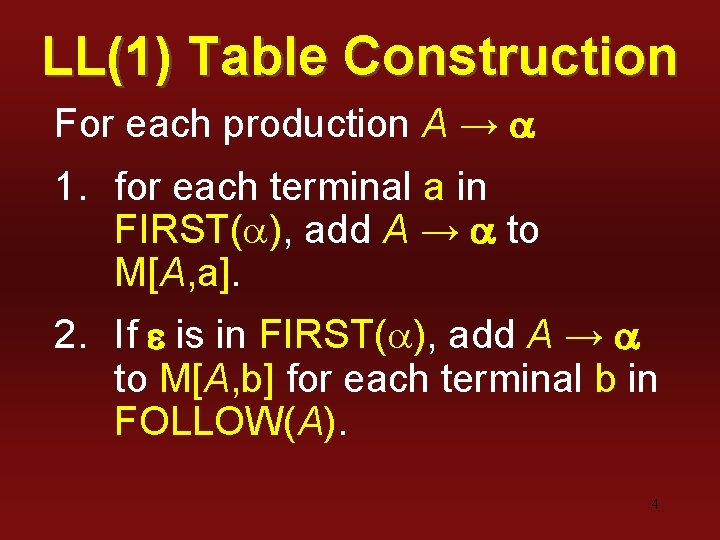 LL(1) Table Construction For each production A → a 1. for each terminal a