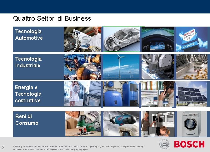 Quattro Settori di Business Tecnologia Automotive Tecnologia Industriale Energia e Tecnologie costruttive Beni di